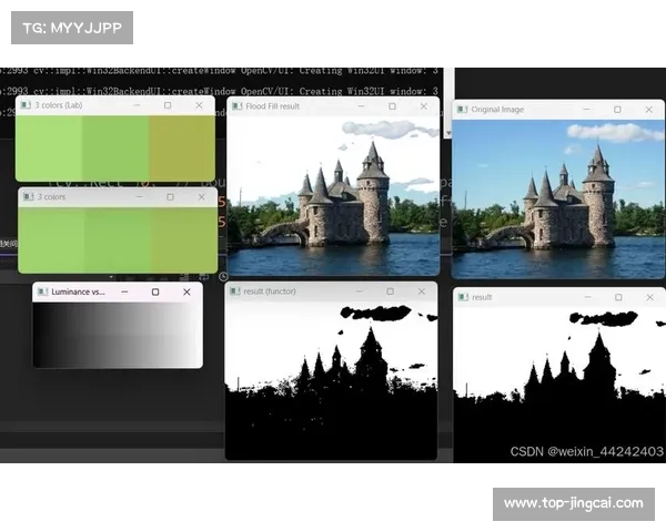OpenCV库识别球队服装颜色,计算机视觉区分主客队 OpenCV库识别球队服装颜色,计算机视觉区分主客队