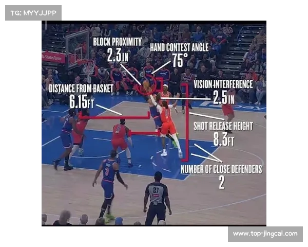 NBA与亚马逊云科技合作推出引力指标,量化球员无球影响力 NBA与亚马逊云科技合作推出引力指标,量化球员无球影响力